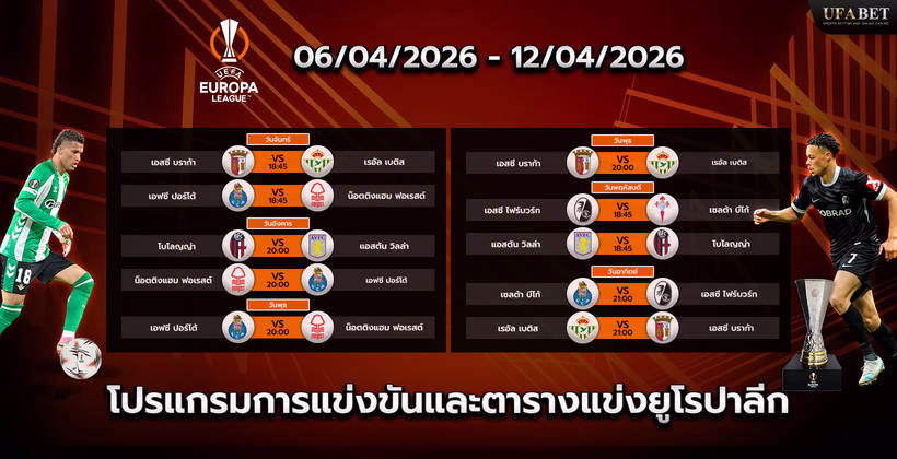 โปรแกรมการแข่งขันและตารางแข่งยูโรปาลีก