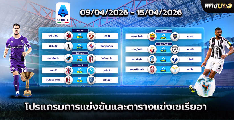 โปรแกรมการแข่งขันและตารางแข่งเซเรียอา