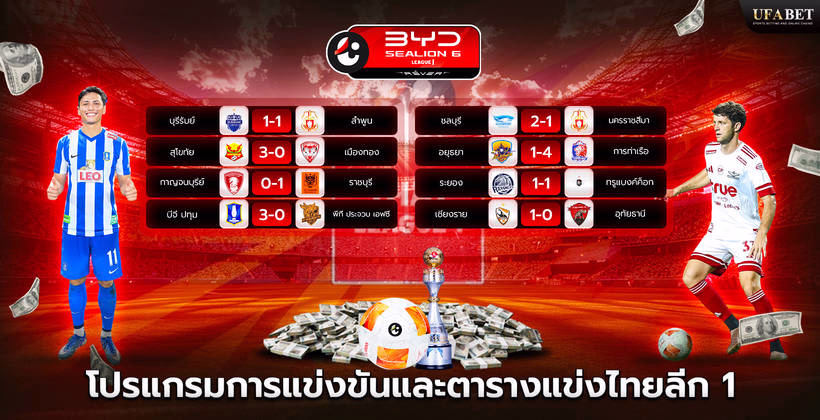 โปรแกรมการแข่งขันและตารางแข่งไทยลีก 1