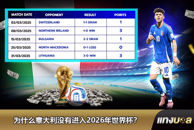 为什么意大利没有进入2026年世界杯？