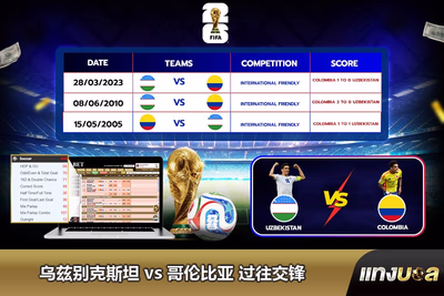 乌兹别克斯坦 vs 哥伦比亚 过往交锋