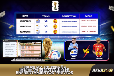 乌拉圭 vs 西班牙历史交锋