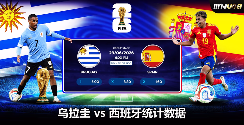 乌拉圭 vs 西班牙统计数据