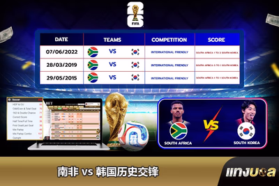 南非 vs 韩国历史交锋