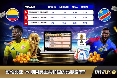 哥伦比亚 vs 刚果民主共和国的比赛赔率？