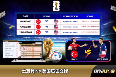 土耳其 vs 美国历史交锋