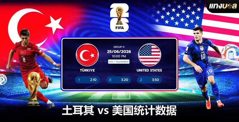 土耳其 vs 美国统计数据