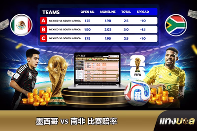 墨西哥 vs 南非 比赛赔率