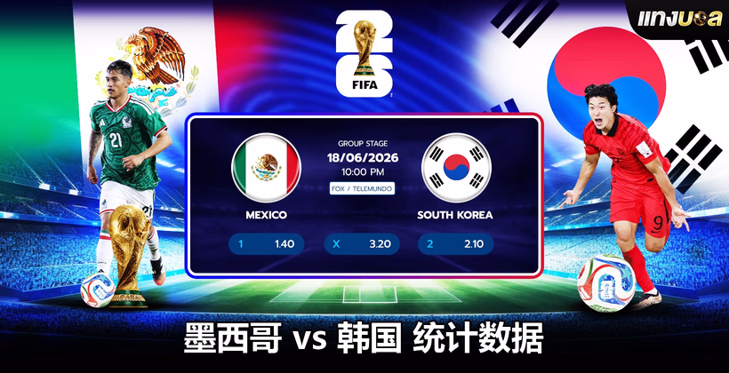 墨西哥 vs 韩国 统计数据