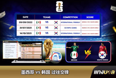 墨西哥 vs 韩国 过往交锋