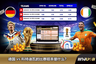 德国 vs 科特迪瓦的比赛赔率是什么？
