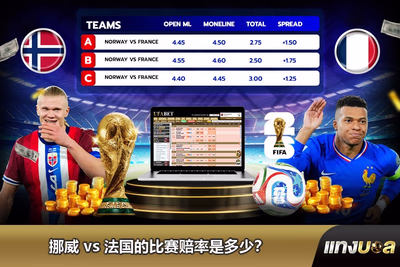 挪威 vs 法国的比赛赔率是多少？