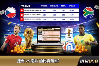 捷克 vs 南非 的比赛赔率？