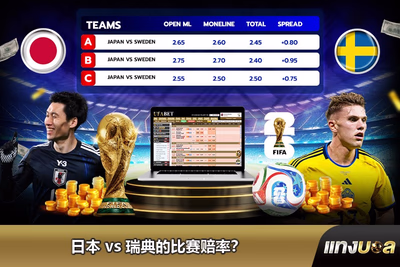 日本 vs 瑞典的比赛赔率？