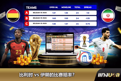比利时 vs 伊朗的比赛赔率？