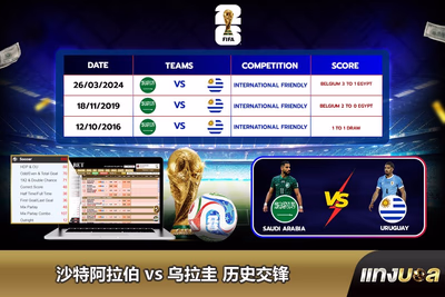 沙特阿拉伯 vs 乌拉圭 历史交锋