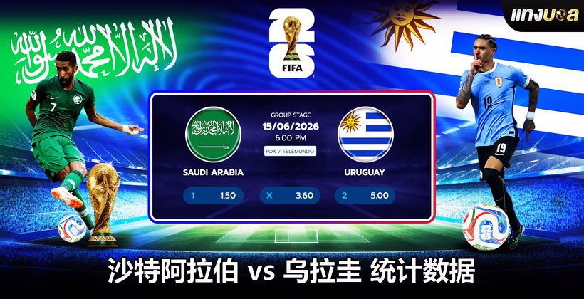 沙特阿拉伯 vs 乌拉圭 统计数据