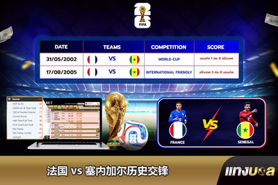 法国 vs 塞内加尔历史交锋