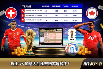 瑞士 vs 加拿大的比赛赔率是多少？