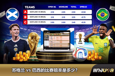 苏格兰 vs 巴西的比赛赔率是多少？