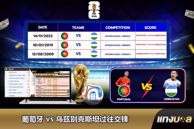 葡萄牙 vs 乌兹别克斯坦过往交锋