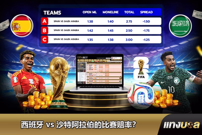 西班牙 vs 沙特阿拉伯的比赛赔率？