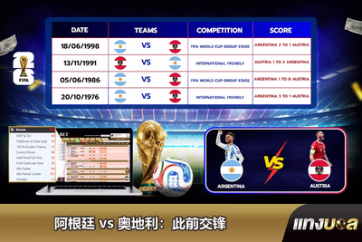 阿根廷 vs 奥地利：此前交锋