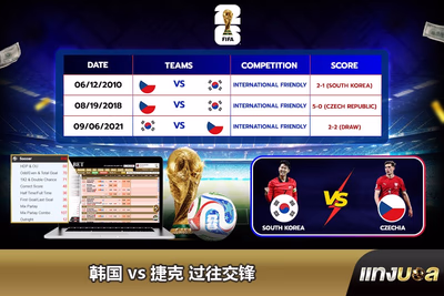 韩国 vs 捷克 过往交锋