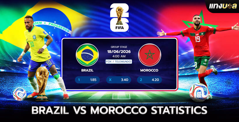 Brazil vs Morocco