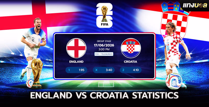 England vs Croatia