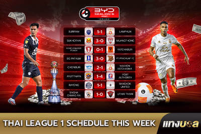 Thai League 1 Schedule This Week