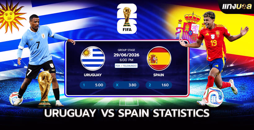 Uruguay vs Spain