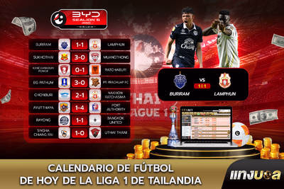 Calendario de Fútbol de Hoy de la Liga 1 de Tailandia