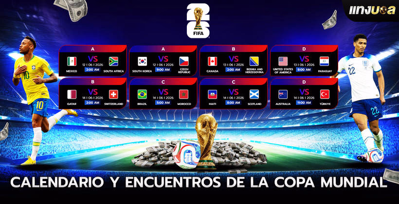 Calendario y Encuentros de la Copa Mundial