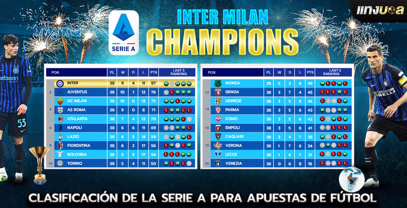Clasificación de la Serie A para Apuestas de Fútbol