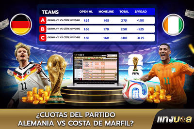 ¿Cuotas del partido Alemania vs Costa de Marfil?