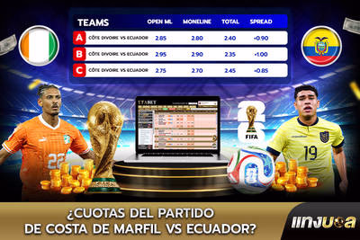 ¿Cuotas del partido de Costa de Marfil vs Ecuador?