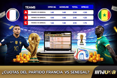 ¿Cuotas del partido Francia vs Senegal?