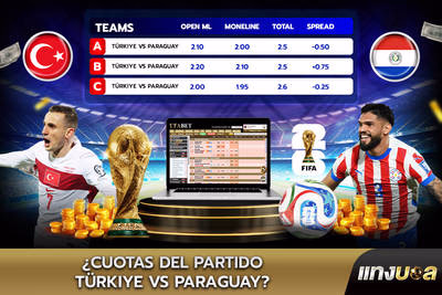 ¿Cuotas del partido Türkiye vs Paraguay?