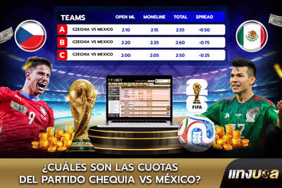 ¿Cuáles son las cuotas del partido Chequia vs México?