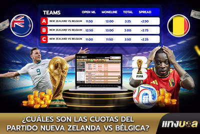 ¿Cuáles son las cuotas del partido Nueva Zelanda vs Bélgica?