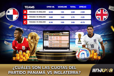 ¿Cuáles son las cuotas del partido Panamá vs Inglaterra?