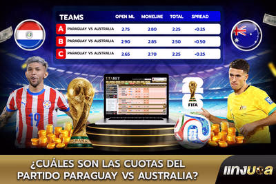 ¿Cuáles son las cuotas del partido Paraguay vs Australia?