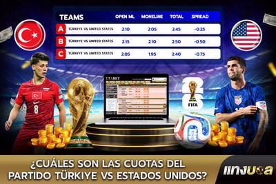 ¿Cuáles son las cuotas del partido Türkiye vs Estados Unidos?
