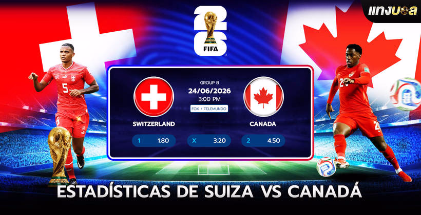 Estadísticas de Suiza vs Canadá