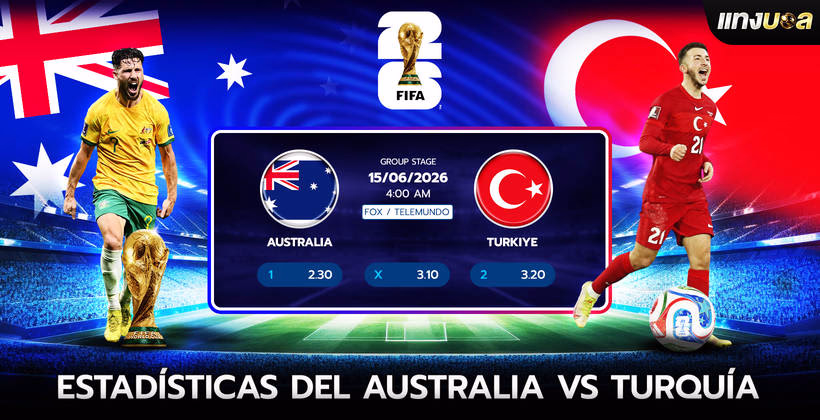 Estadísticas del Australia vs Turquía