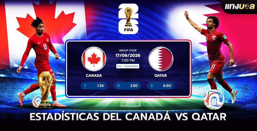 Estadísticas del Canadá vs Qatar
