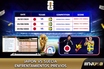 Japón vs Suecia: Enfrentamientos previos