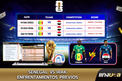 Senegal vs Irak: Enfrentamientos previos