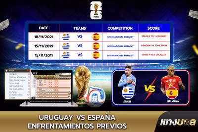 Uruguay vs España: Enfrentamientos previos